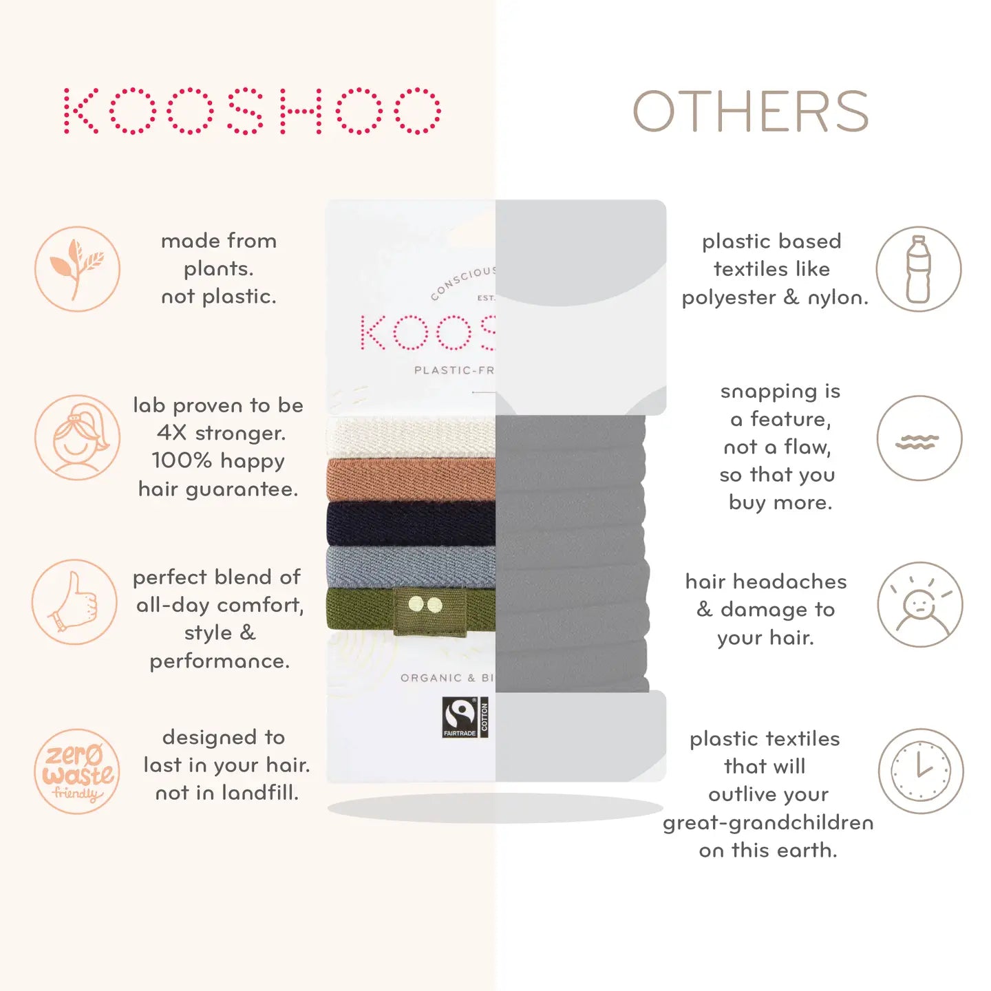 [PREORDER] The Essential Brown Hair Bundle | Non-Toxic and Plastic-Free