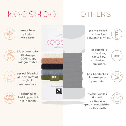 [PREORDER] The Essential Brown Hair Bundle | Non-Toxic and Plastic-Free